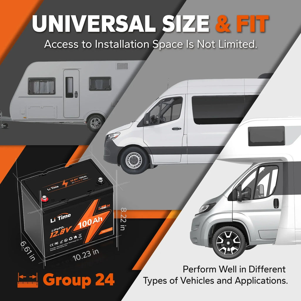 LiTime 12V 100Ah BCI Group 24 Lithium Battery, Rechargeable LiFePO4 Battery with Up to 15000 Cycles, 1.28kWh and Higher Energy Density, Perfect for Van, Trailer, RVs, MotorHome and vessel Scenarios