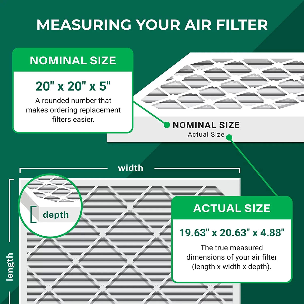 Filterbuy 20x20x5 MERV 8 Pleated HVAC AC Furnace Air Filters for Trion Air Bear 255649-103 (3-Pack)