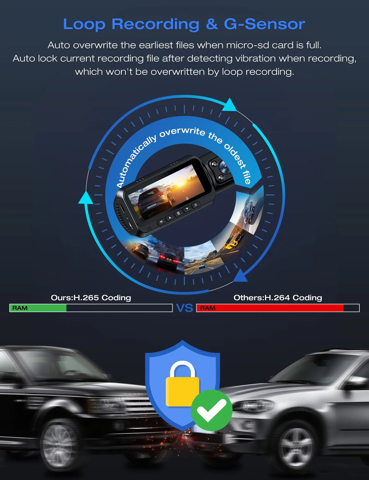 TOGUARD Front and Inside Dual Dash Camera 4K Car Dash Cam with GPS 3.16" Display, 170° Wide Angle, IR Night Vision, Support 256GB Max, Black