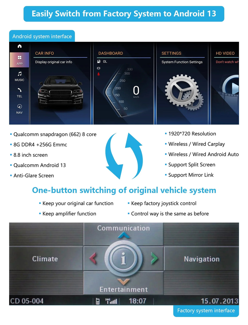 Road Top Android 13 Car Radio 8.8 Inch Touchscreen for 2010-2013  3/5 Series E60/E61/E90/E91/E92 with CIC, Multimedia Car Radio Supports  Carplay, Android Auto, Mirrorlink, 8G + 256G