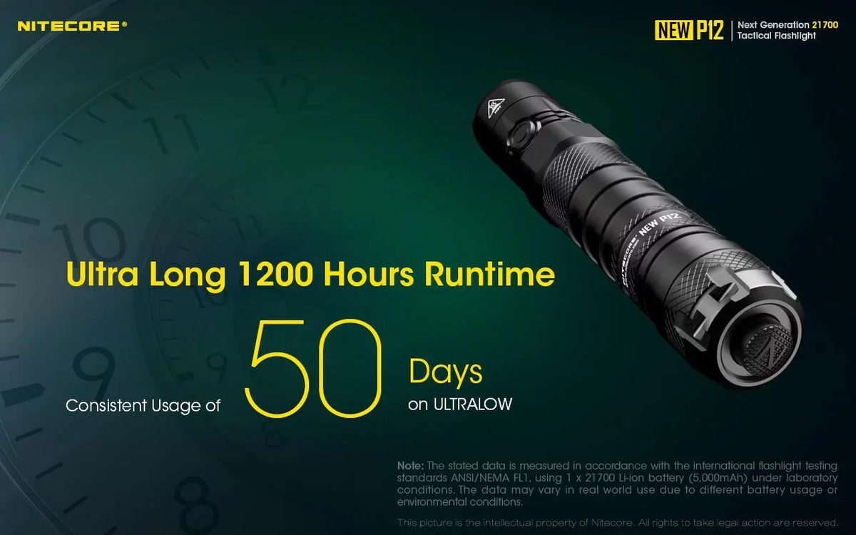Nitecore New P12 Version LED Flashlight - 1200 Lumens w/NL2150HPR Battery, USB Cord, Offset Mount, RSW3 Pressure Switch,  and  3Amp Wall Adapter