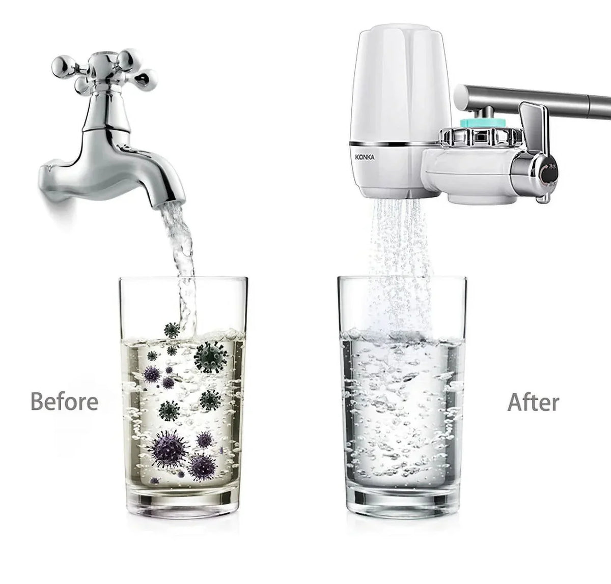 Pure Agua - Advanced liquid Filter & Softener