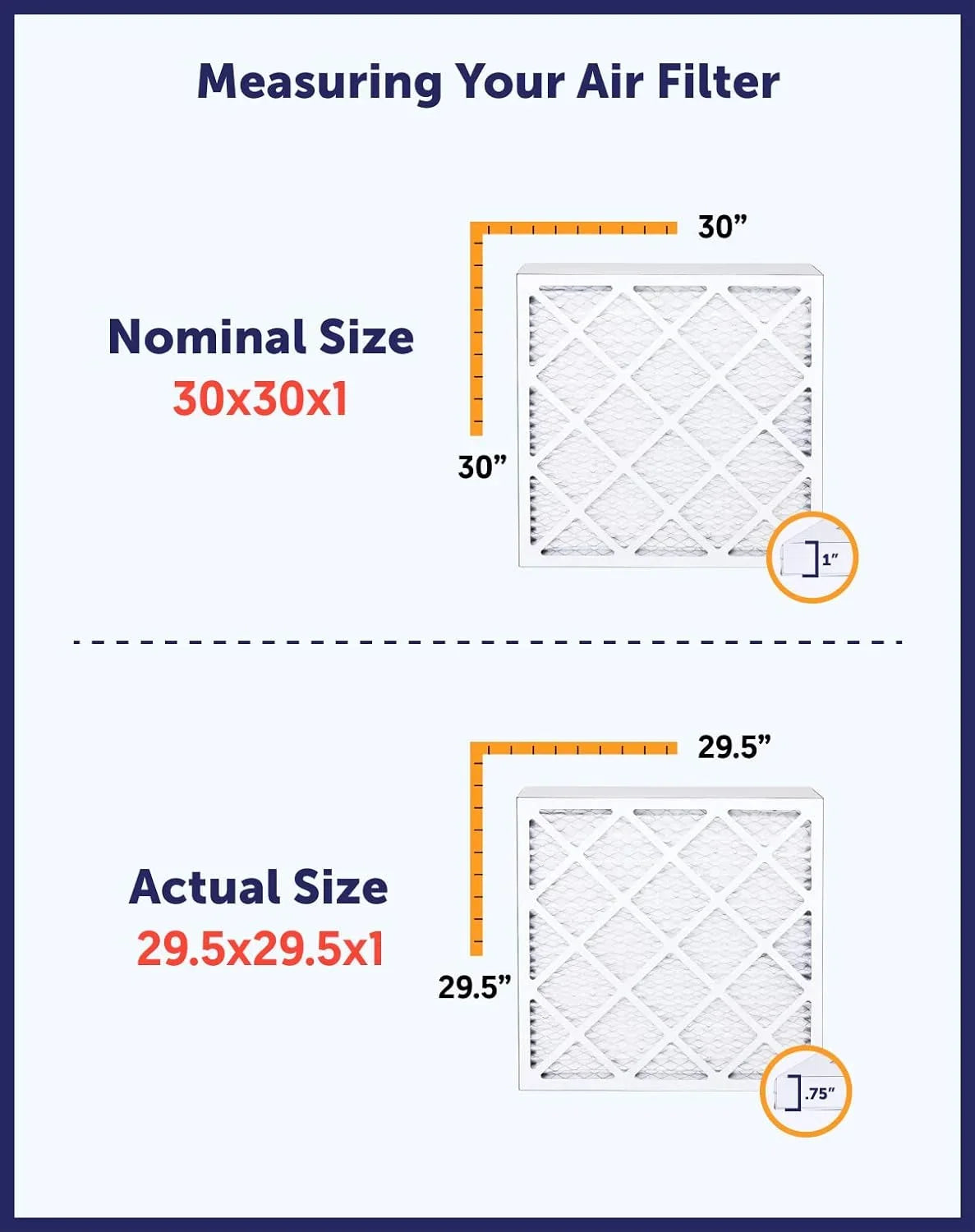 Filter King 12x12x1 Air Filter | 4-PACK | MERV 8 HVAC Pleated A/C Furnace Filters | MADE IN USA | Actual Size: 12 x 12 x .75"