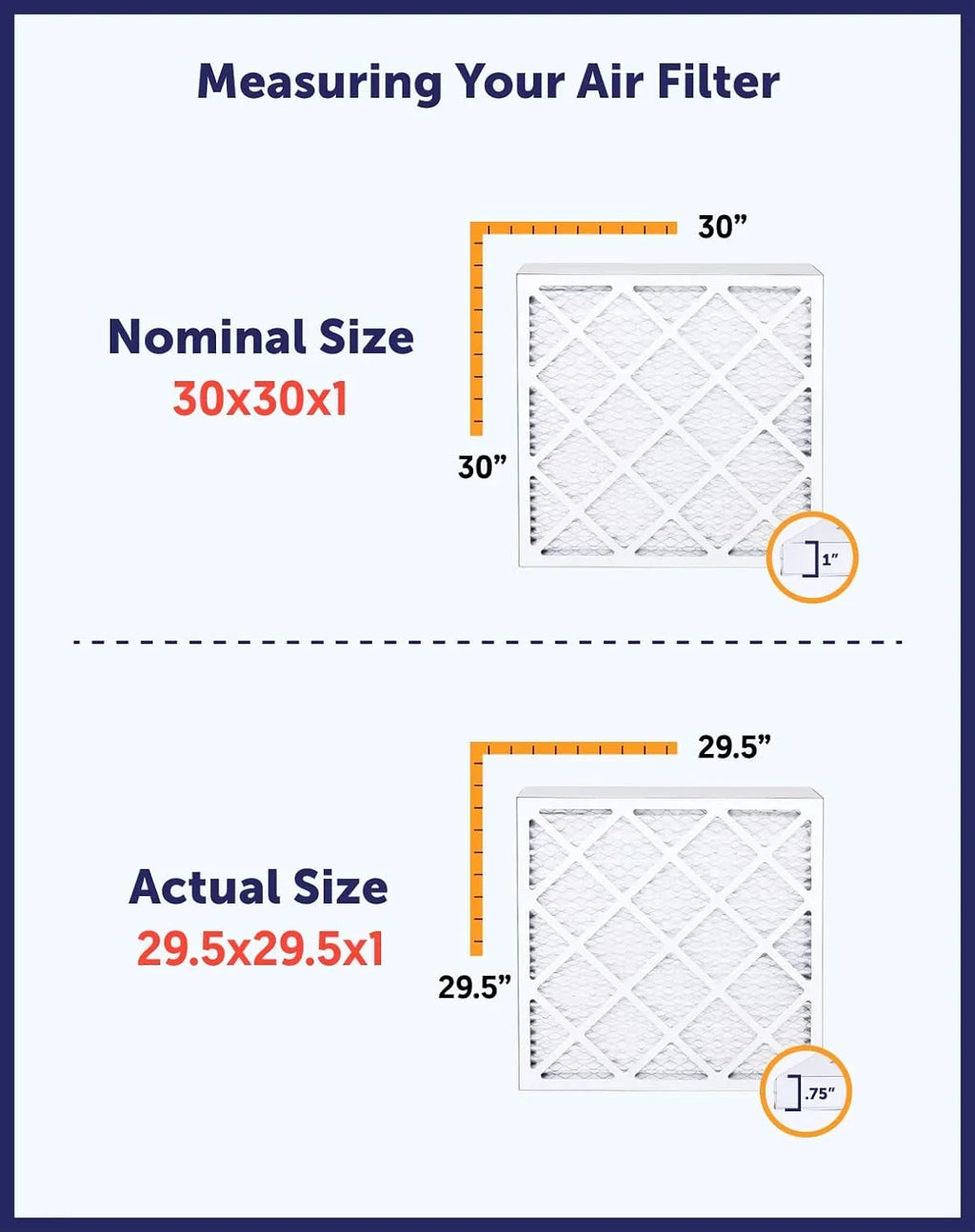 Filter King 7x63.5x1 Air Filter | 4-PACK | MERV 8 HVAC Pleated A/C Furnace Filters | MADE IN USA | Actual Size: 7 x 63.5 x .75"