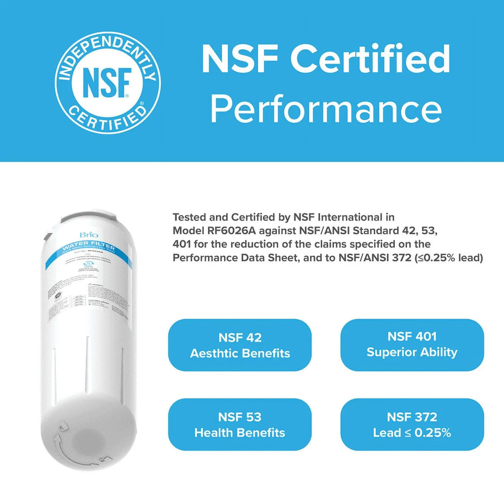 Brio 6026A Replacement Filter appropriate With Bosch 640565, 3M Cuno CS-52, EVOLFLTR10 AP3961137, Whirlpool WHKF-R-Plus