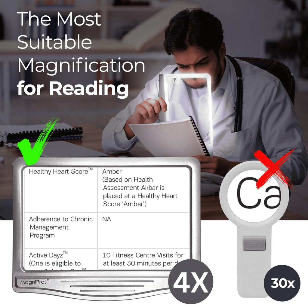 MagniPros 5X Large LED Page Magnifier for Reading & Anti-Glare Lens to Reduce Eye Strain-Perfect for Small Print, Aging Eyes, Low Vision & Seniors
