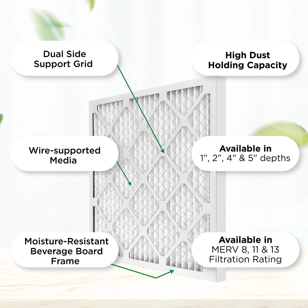 Actual Size: 9-1/2 x 23-1/2 x 3/4. Case of 12. 10x24x1 MERV 11, MPR 1000 Pleated AC Furnace 1" Air Filters by Pamlico