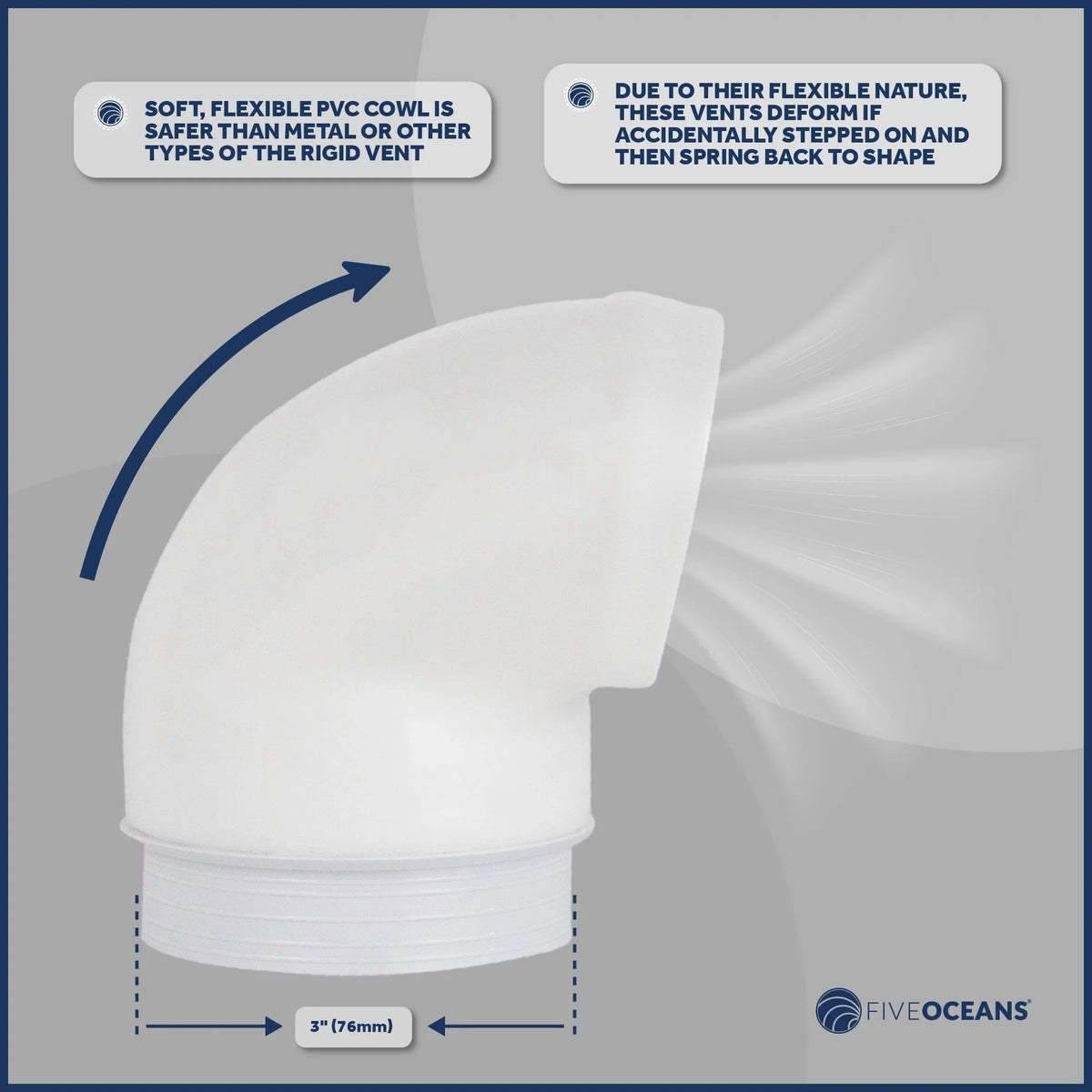 Five Oceans  3-Inch Cowl Vent with Snap-On Deck Plate and wrap, Low Profile UV-impervious and Flexible PVC, Red Interior, for Air Intake or Cabin Ventilation- FO88