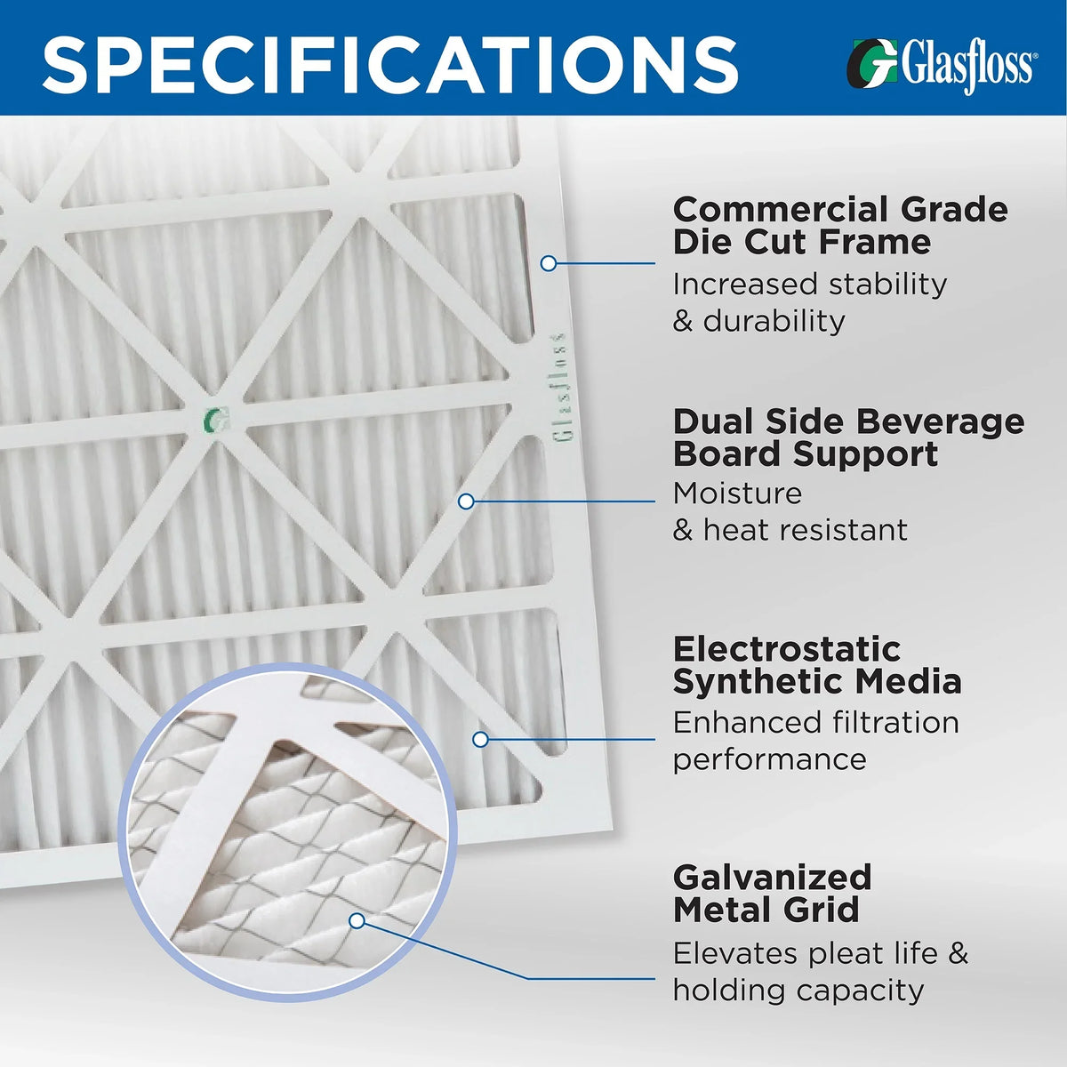 Actual Size: 19-1/2 x 24-1/2 x 1-3/4. 12 Pack of 20x25x2 MERV 13 Pleated 2" Inch Air Filters by Glasfloss