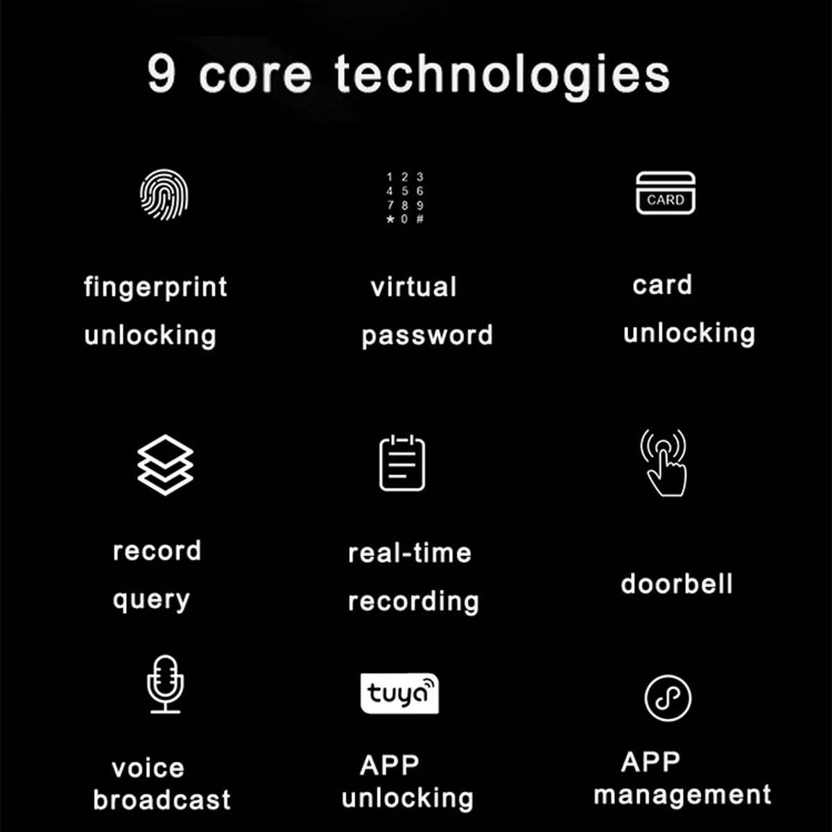 MIXFEER Smart Lock Fingerprint Lock Door Lock Keypad Door Lock with Handle Fingerprint Electronic Deadbolt Door Lock Smart Door Lock appropriate with APP