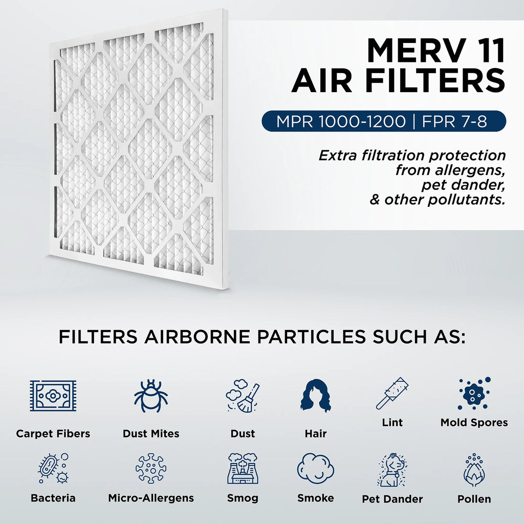Actual Size: 9-1/2 x 23-1/2 x 3/4. Case of 12. 10x24x1 MERV 11, MPR 1000 Pleated AC Furnace 1" Air Filters by Pamlico
