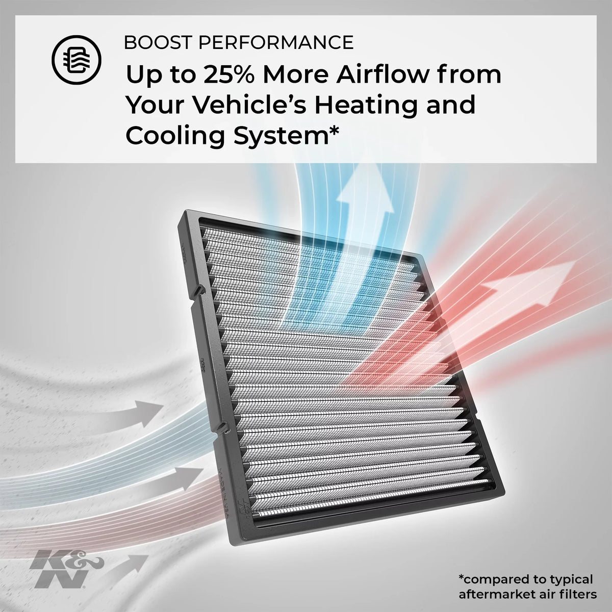 K&N Cabin Air Filter: Washable and Reusable: Designed For Select 2005-2014  Mustang Vehicle Models, VF2020