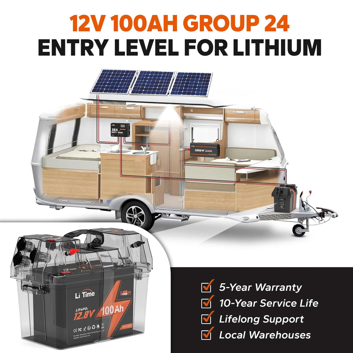 LiTime 12V 100Ah BCI Group 24 Lithium Battery, Rechargeable LiFePO4 Battery with Up to 15000 Cycles, 1.28kWh and Higher Energy Density, Perfect for Van, Trailer, RVs, MotorHome and vessel Scenarios