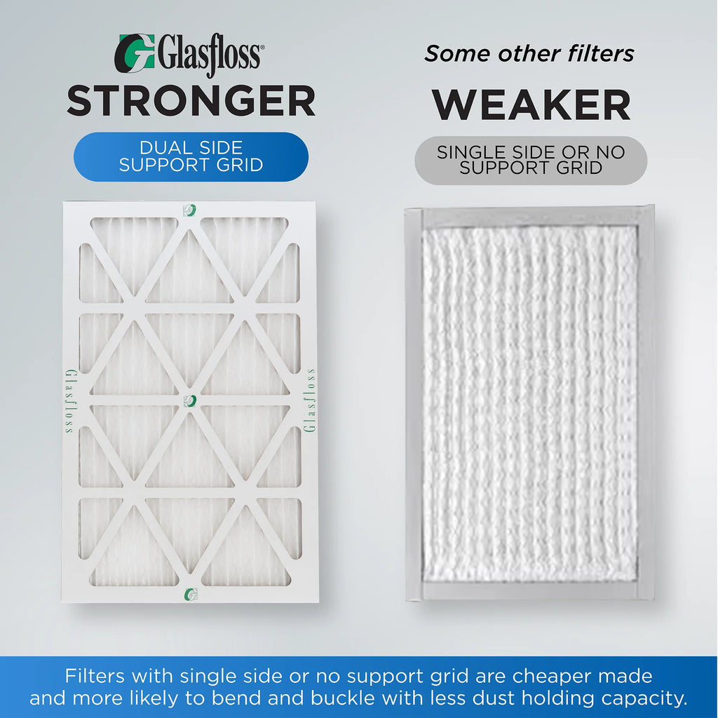 Exact Size: 19-1/2 x 19-1/2 x 1-3/4. Box of 4. Glasfloss ZL 20x20x2 MERV 10 Pleated AC Furnace Air Filters