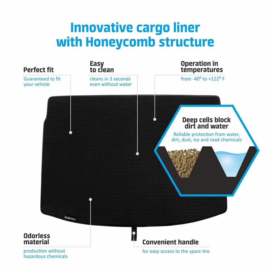 CLIM ART Cargo Liner for Jeep Cherokee 2019-2023 Custom Fit Trunk Mat, with Honeycomb Dirtproof & Waterproof Technology - All-Climate, Heavy Duty, Anti-Slip Cargo Liner, Luggage - FL01114031