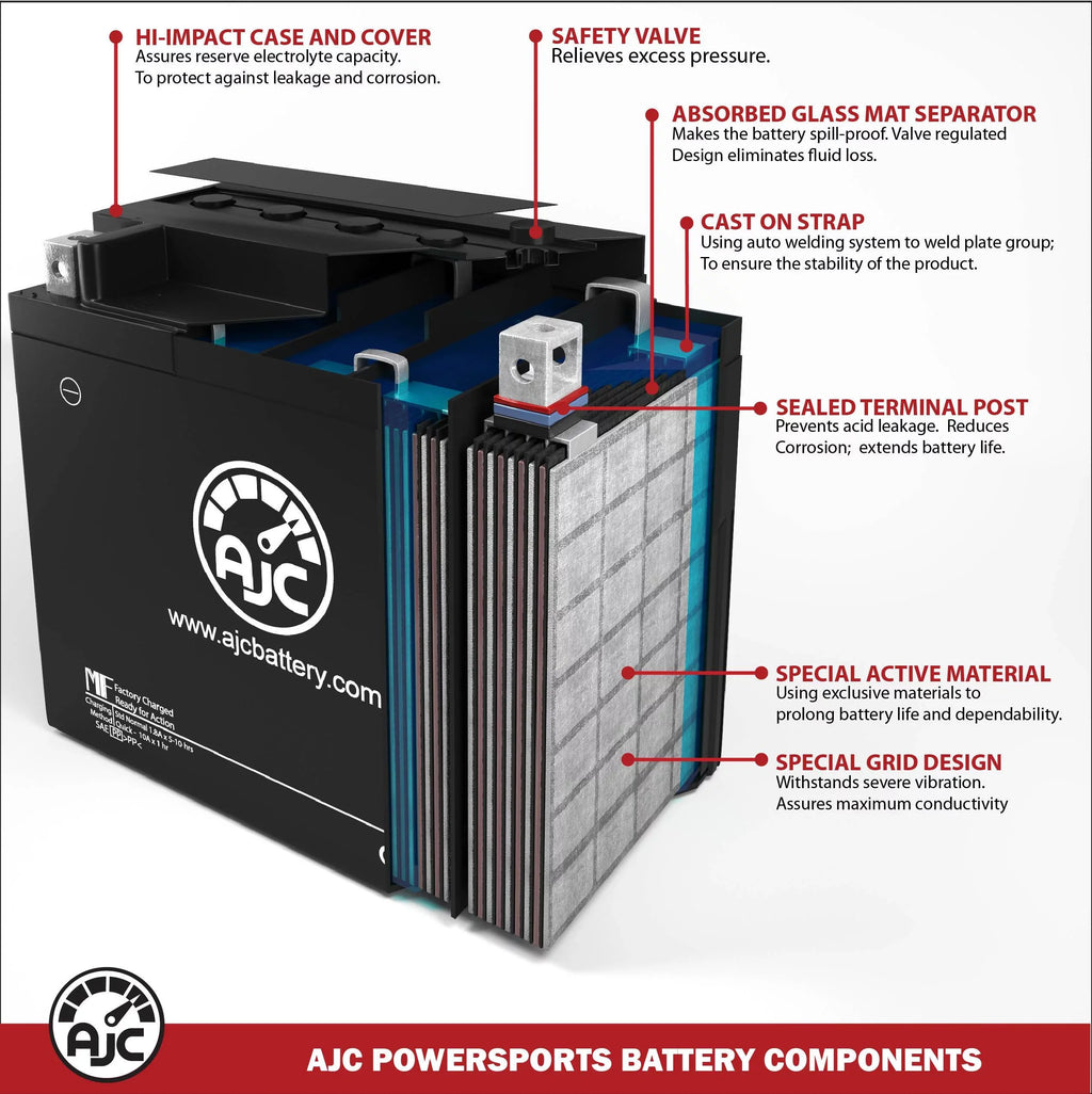 AJC Battery matching with Wet Jet International Duo Kraze 600 600CC Personal Watercraft Replacement Battery (1995-1996)