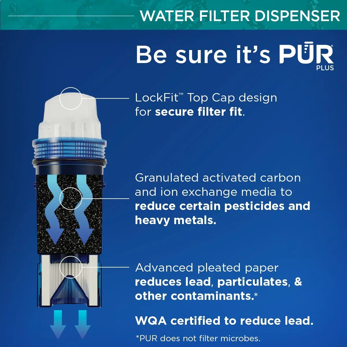 PUR PLUS 11-Cup aqua Pitcher Filtration System, W 11.4" x H 10.4" x L 4.9", Aqua, PPT111G
