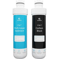 Dual liquid Filter for Bottleless liquid Dispenser - White and Blue