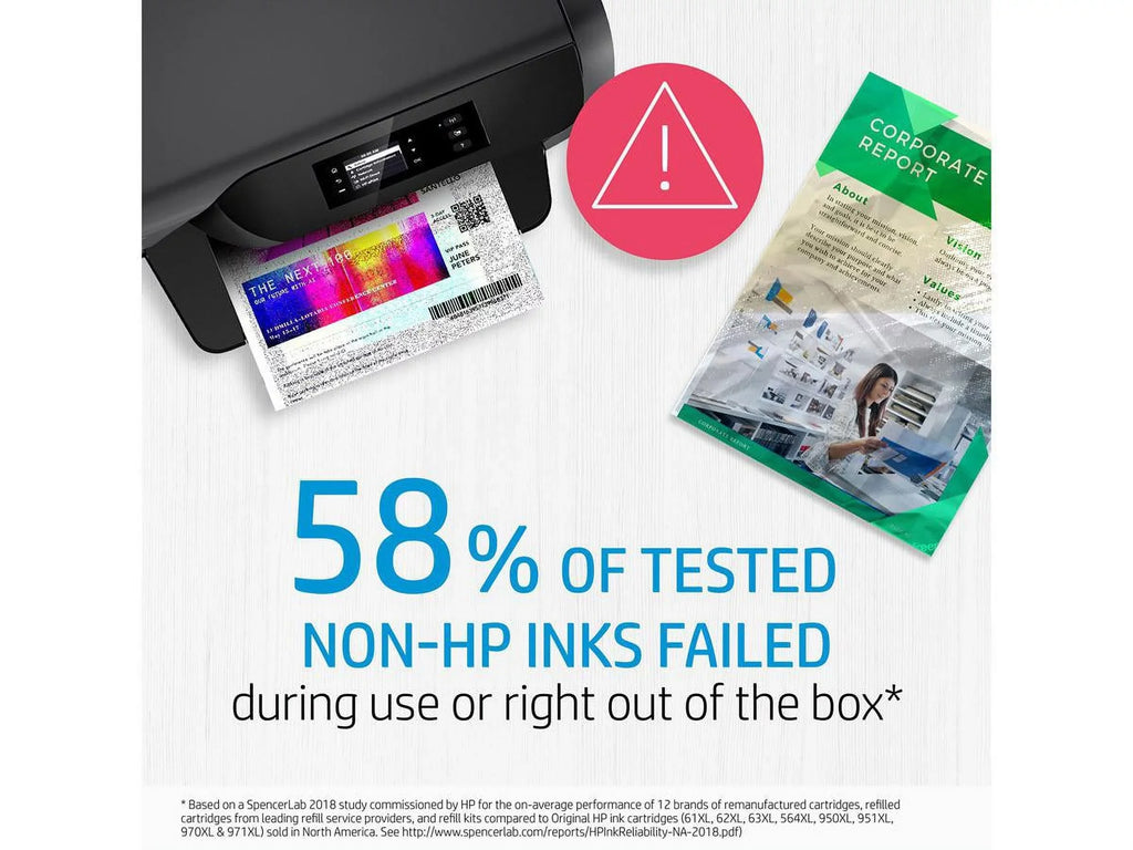 Original 952xl Black and 952 Standard Cyan, Magenta, Yellow color Combo (N9K28AN) F6U19AN N9K27AN