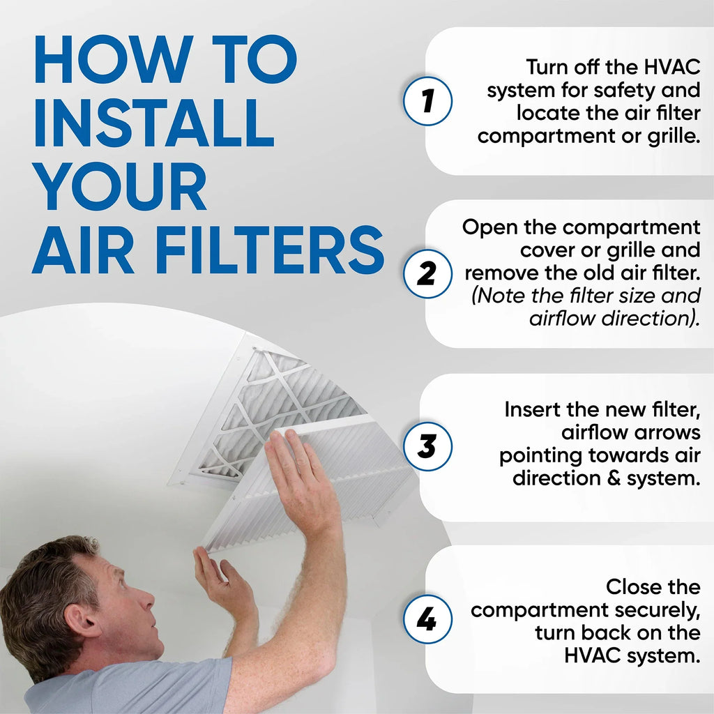 Actual Size: 15-5/8 x 29-5/8 x 7/8. 12 Pack of 16x30x1 MERV 13 Pleated Air Filters by Glasfloss