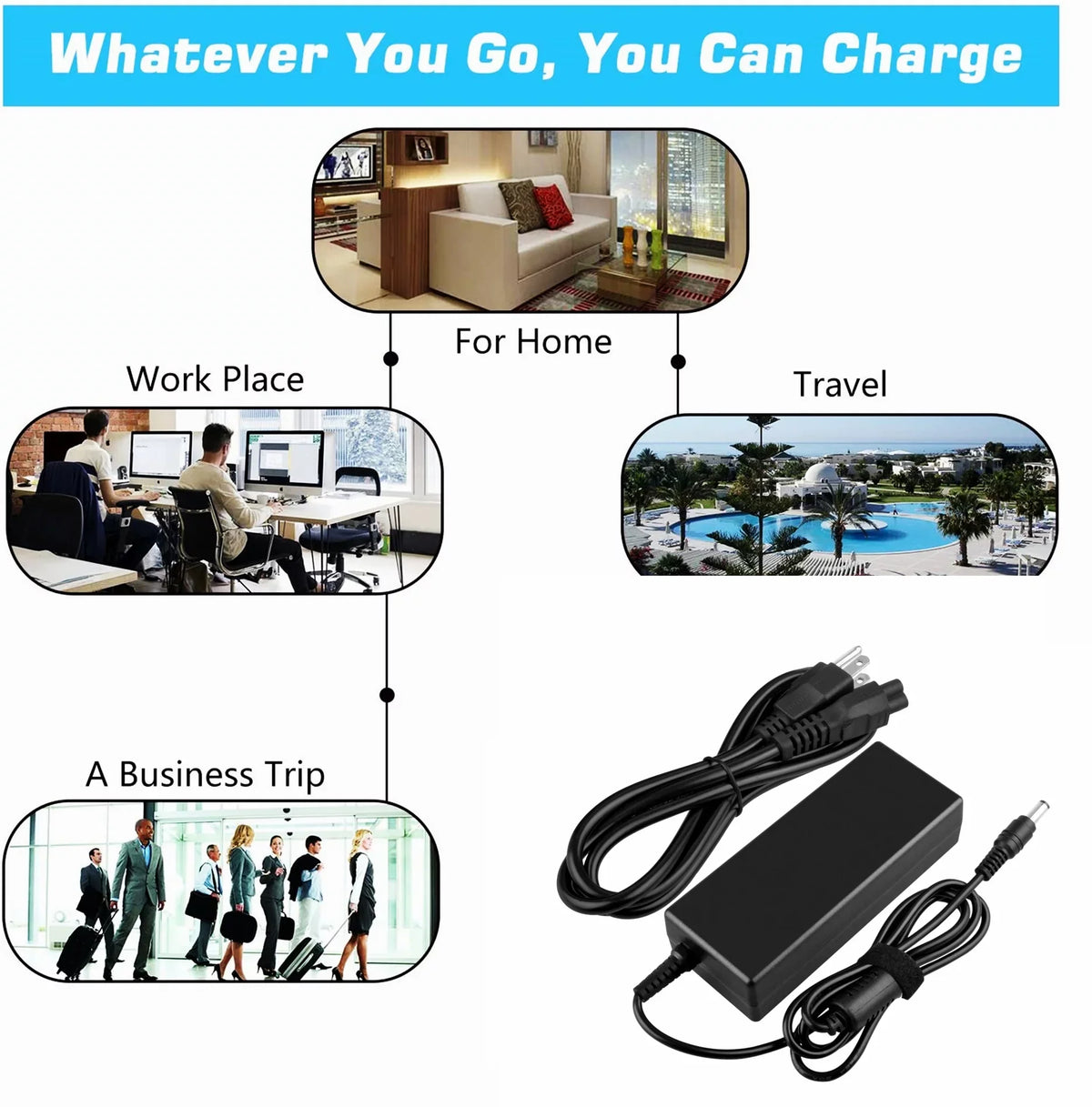 KONKIN BOO appropriate AC / DC Adapter Replacement for  Vostro V5460-1308/ I3-3120 V5460-1316/ I3-3120 V5460-1516/I5 3230 V5460-1618/I5-3337 V5460-2626/I5-3337 V5460 p41g Notebook PC Power