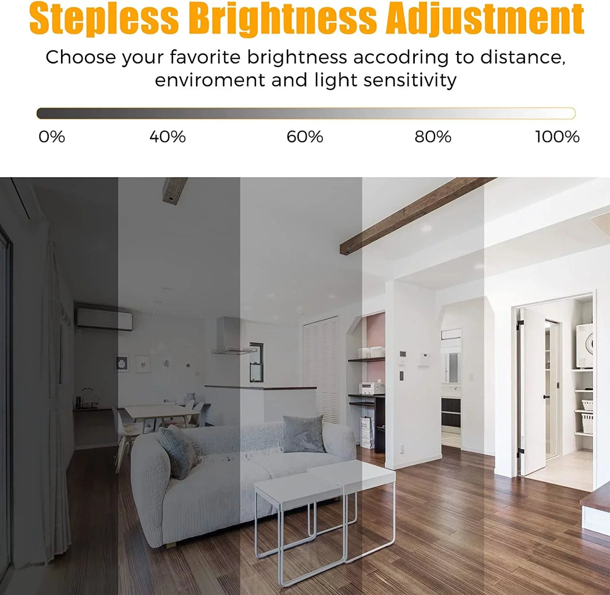 YANSUN Full Spectrum Light Bulb, 8W BR30 Premium Bulb 65W Equivalent Bright Happy LED Bulb Boosts Energy Mood & Performance Supports Circadian Rhythm Comfortable Daylight 5000K Dimmable, 6 Pack